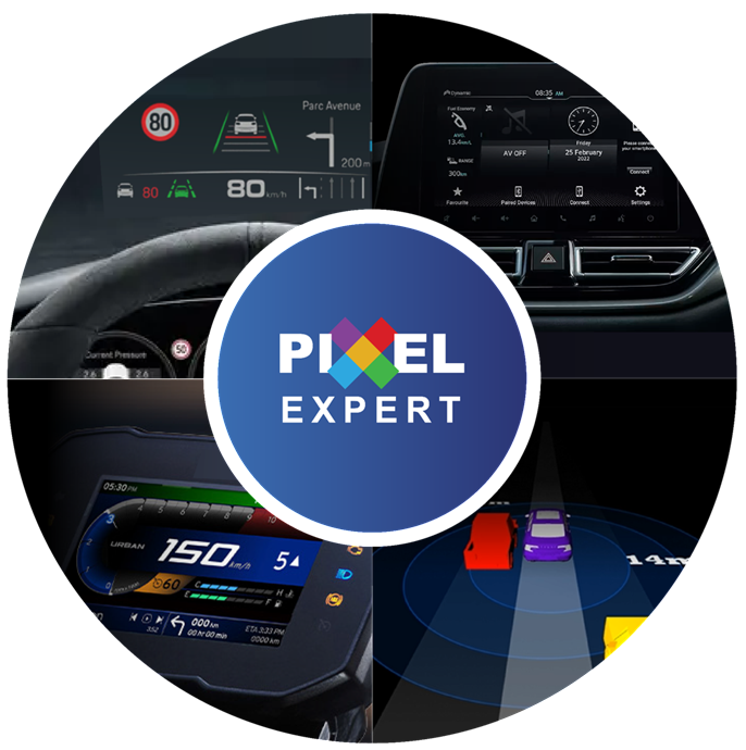 Automotive Cockpit Overview graphic